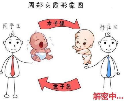小米17 Max 来了！！创新背后的市场博弈